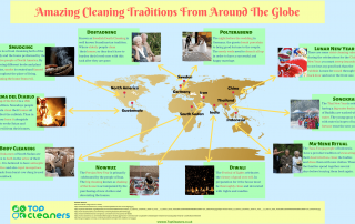 Cleaning traditions from around the world